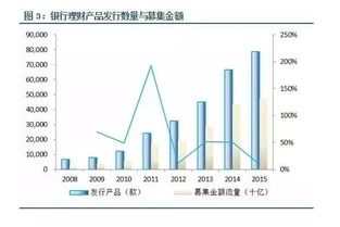 資產(chǎn)管理新篇章 環(huán)球老虎財經(jīng)的視角與實踐
